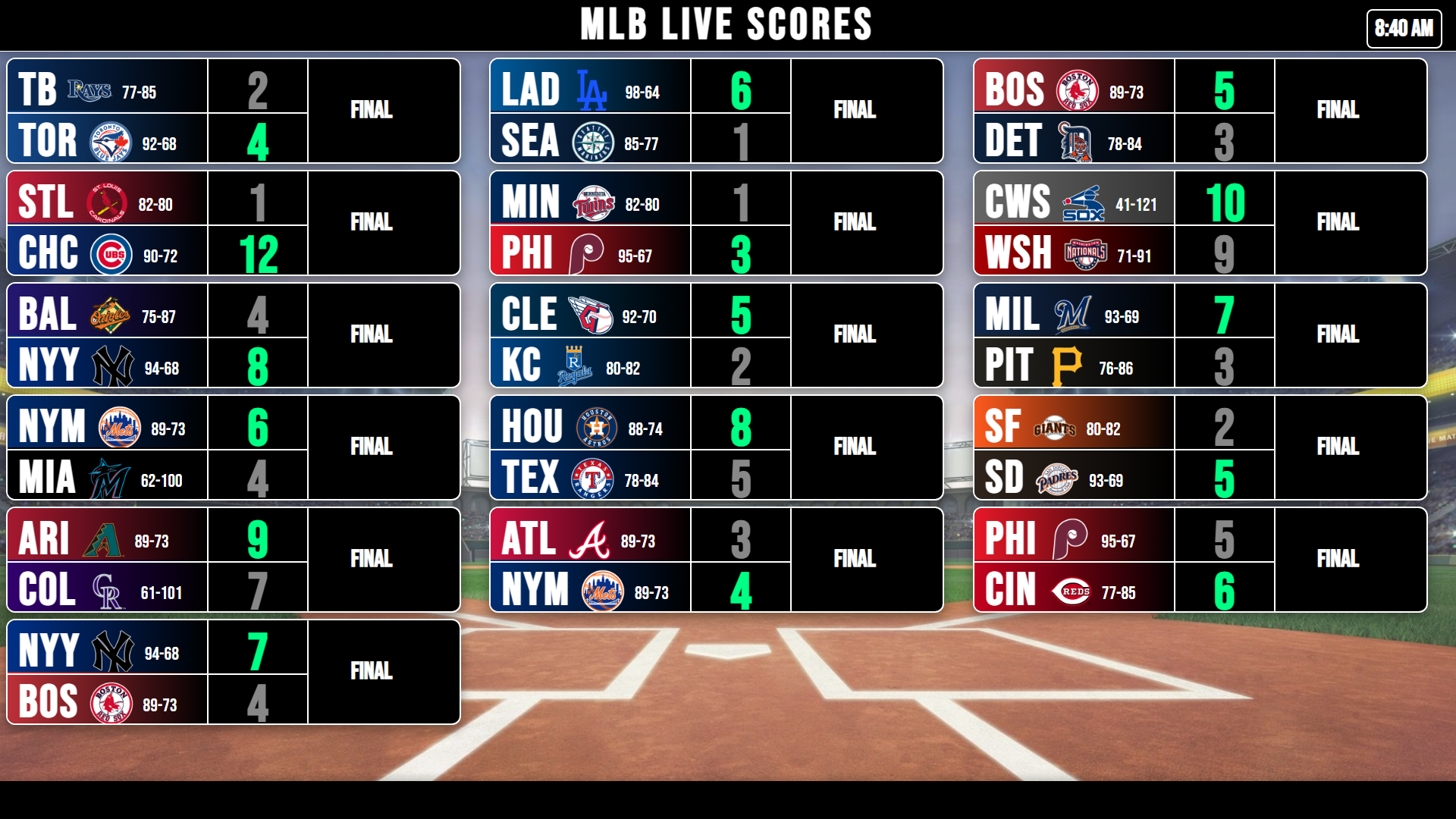 Live MLB baseball scoreboard showing inning-by-inning scores, hits, errors, and bases