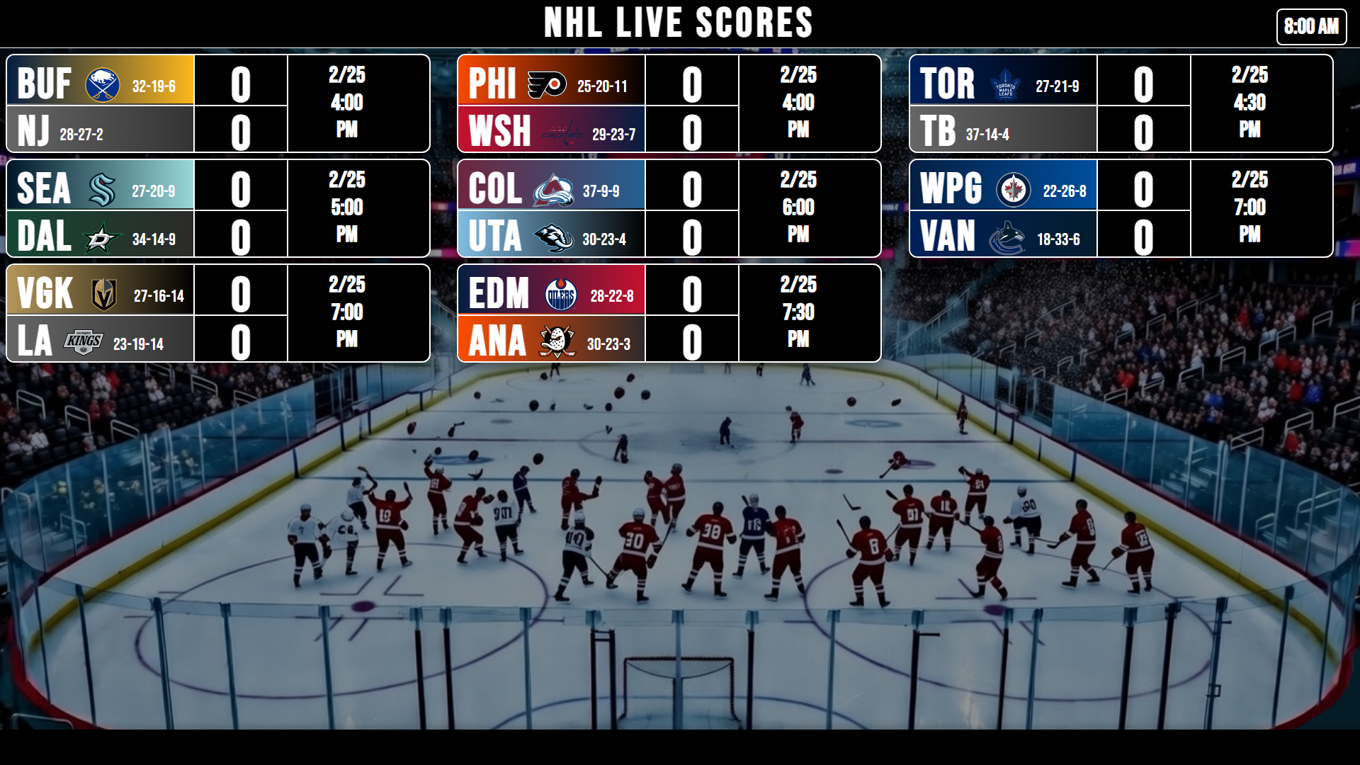 Live NHL hockey scoreboard showing period scores, shots on goal, and power play indicators