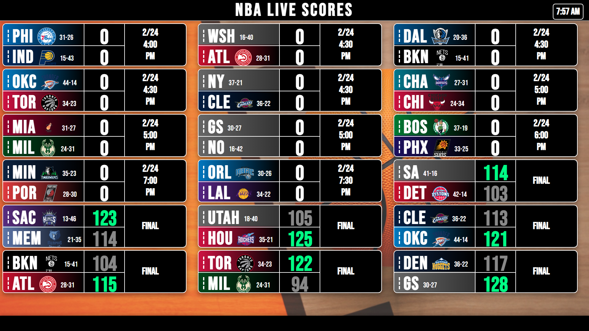 Live NBA scoreboard display with real-time game scores and shot clock